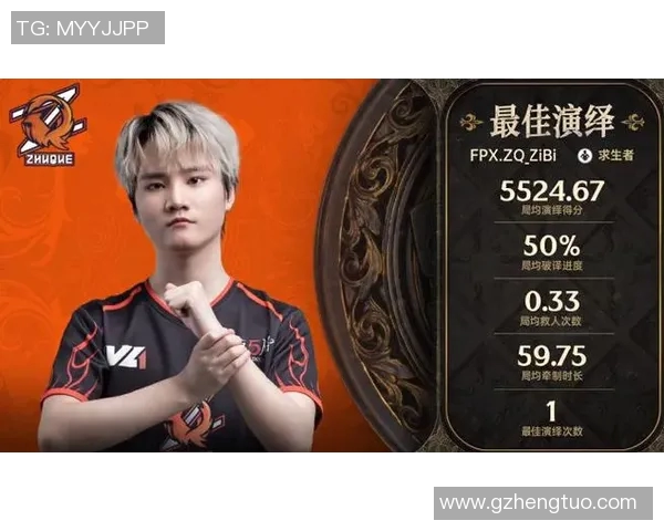 FPX在洲际赛积分榜上以97分稳居第一展现强大实力实时新闻