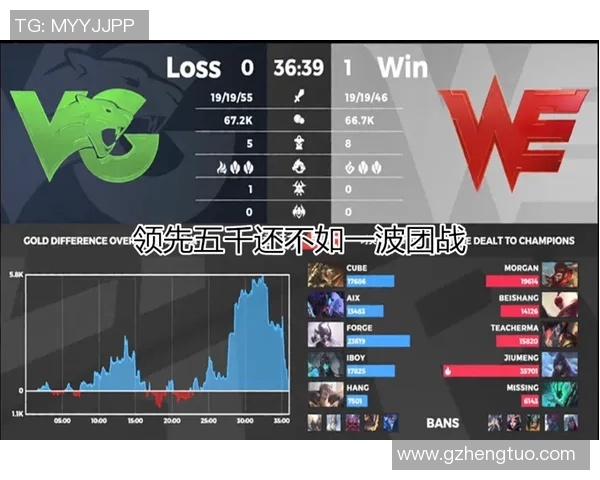 独家解析WE战队配合风格对比及其战术影响力分析实时新闻